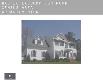 Bas-de-L'Assomption-Nord (census area)  appartementen